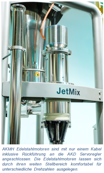 Kollmorgen Bühler DE JetMix